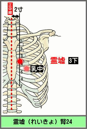 ツボ　れいきょ